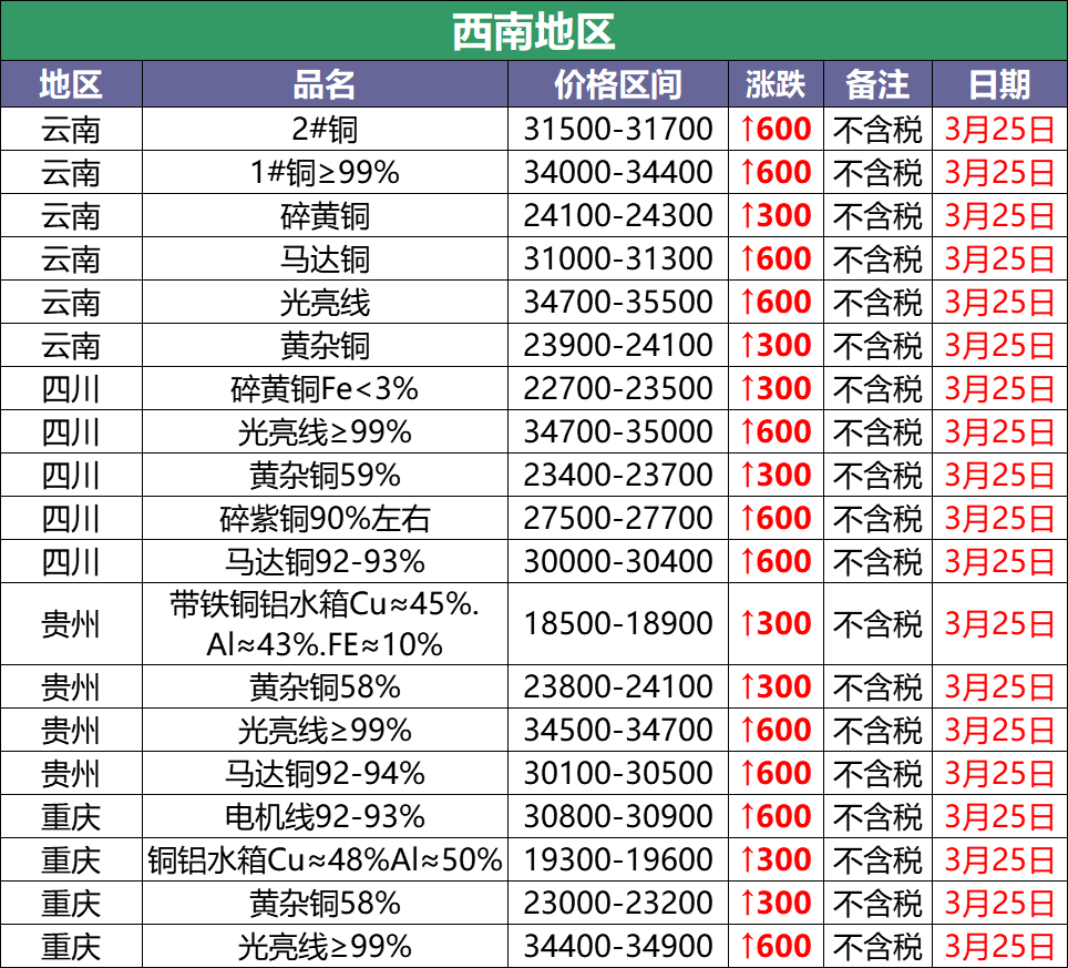 官方两月四谈存款保险制度 或推出在即‘ 博鱼体育官网’(图3) 博鱼体育平台